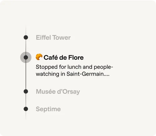 Shareable Journeys